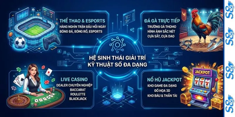 S8 4 Cùng S8 chinh phục xu hướng giải trí mới nhất