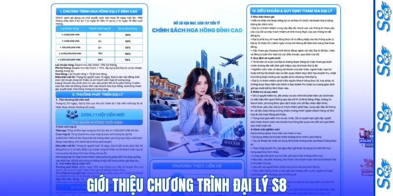 Đại Lý S8 - Cơ Hội Tăng Thêm Thu Nhâp Thụ Động Cho Hội Viên 1 Giới thiệu chương trình đại lý S8