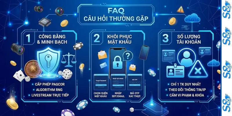 S8 7 Góc chuyên gia giải đáp về nhà cái S8