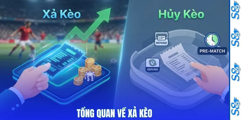 Xả Kèo Thông Minh Giúp Bạn Chủ Động Kiểm Soát Lợi Nhuận 1 Tổng quan về xả kèo