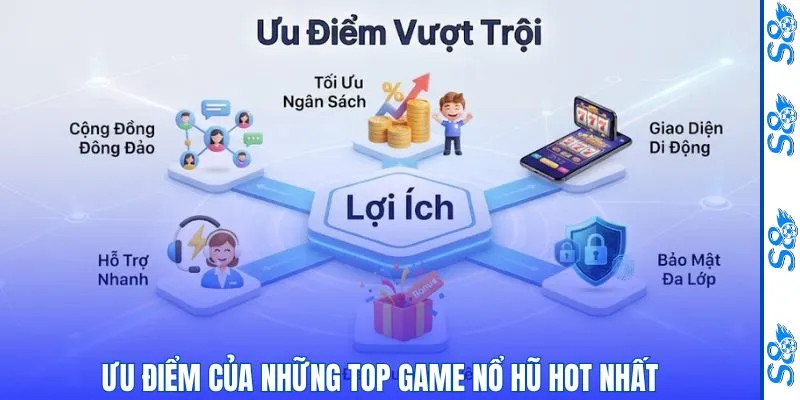 Top Game Nổ Hũ Hay Nhất Mọi Tân Thủ Không Nên Bỏ Qua 3 Ưu điểm của những top game nổ hũ hot nhất